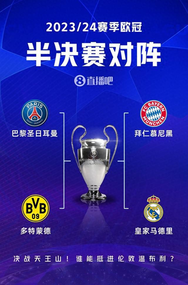 进球机会案
