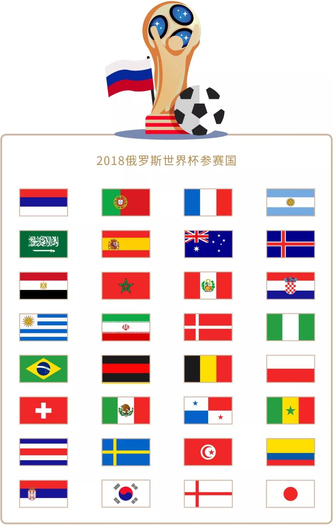 位置著称